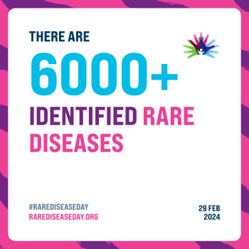 6000+ identified rare diseases